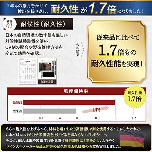 IKITECS 防草シート 130g m2の高耐久性 長期間敷直し不要 専門誌掲載商品 1*10m 濃芝緑色 厚手 高透水 防草シート 除草シート 雑草防止シート ぼうそうしーと 防