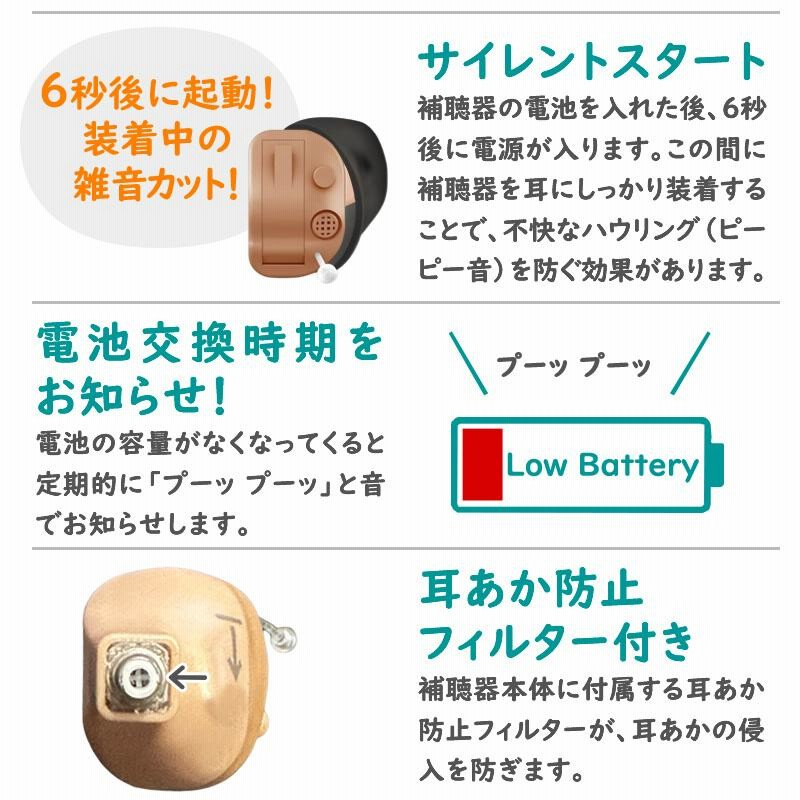 ONKYO オンキョー デジタル補聴器 OHS-D31 KIT （ 両耳用 ） 【4