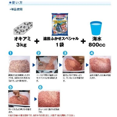 マルキュー 遠投ふかせスペシャル 撒き餌 チヌ エサ 釣りエサ LINEショッピング