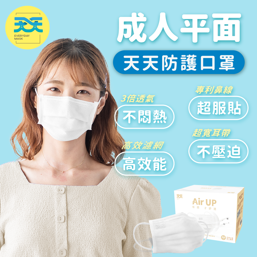 【天天成人平面醫用口罩】白色 每盒50入 單盒販售