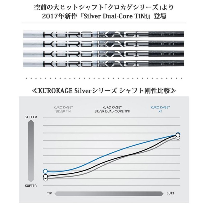 三菱レイヨン KUROKAGE Silver Dual-Core TiNi (クロカゲシルバー