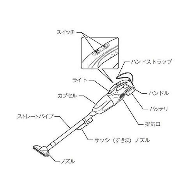 マキタ コードレス掃除機CL181青 カプセル式 標準40分稼働 ハイパワー