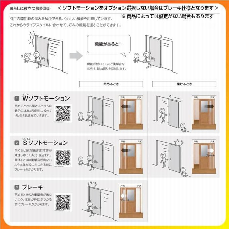 室内引戸 引き違い戸 3枚建 Vレール方式 ラシッサD ヴィンティア LGJ