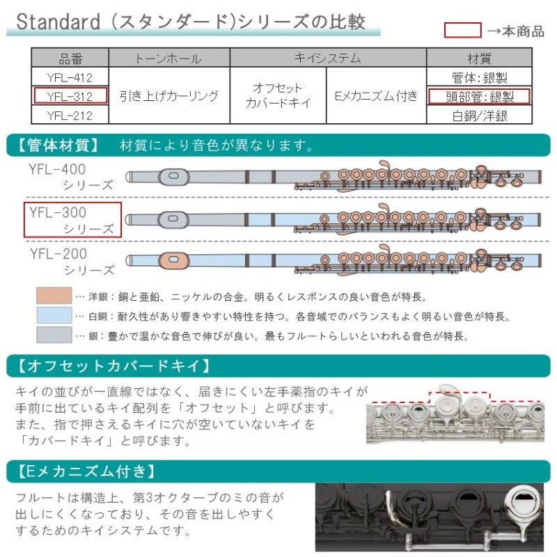 YAMAHA フルート YFL-312 スタンダード 頭部管 銀製（ヤマハ YFL312