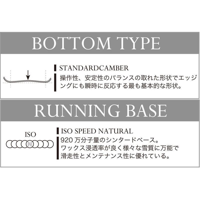 21-22 MOSS SNOWBOARDS/モス スノーボード X5 バイファイブ メンズ