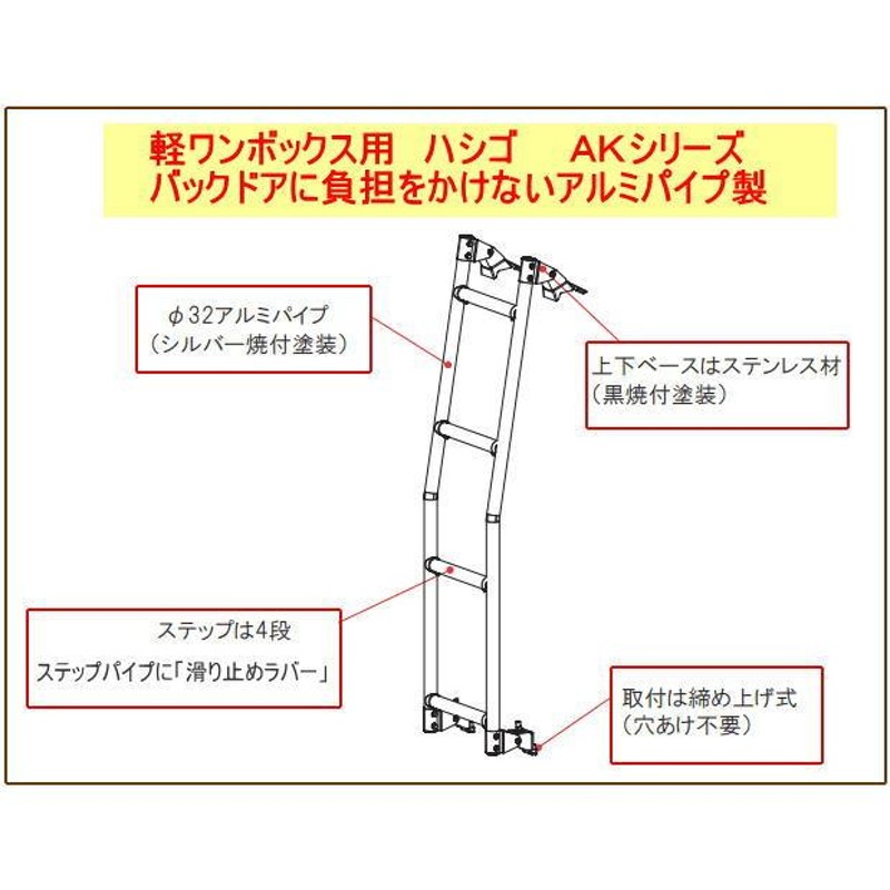 ROCKY+ 品番：AK-11 ＜ハイゼット/ピクシスバン/サンバーバン ハイルーフ＞ ハシゴ／リアラダー /キャリア/横山製作所/ロッキープラス |  LINEショッピング