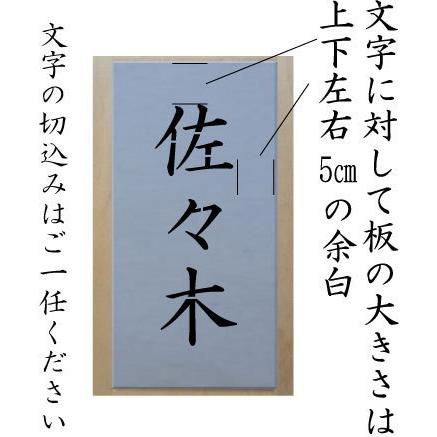 吹き付け板 縦型 文字は自由です ステンシル 刷り込み板