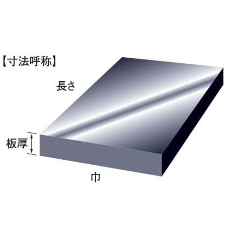 プラスチック MC801 切板（黒） 板厚 15mm　250mm×700mm - 2