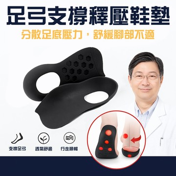 隔日到貨 日本熱銷足弓支撐鞋墊｜矯正舒壓｜男女通用可選尺寸M/L