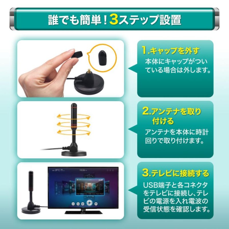 室内アンテナ テレビアンテナ 地デジ 最強 ポータブル 4K HD TV USB