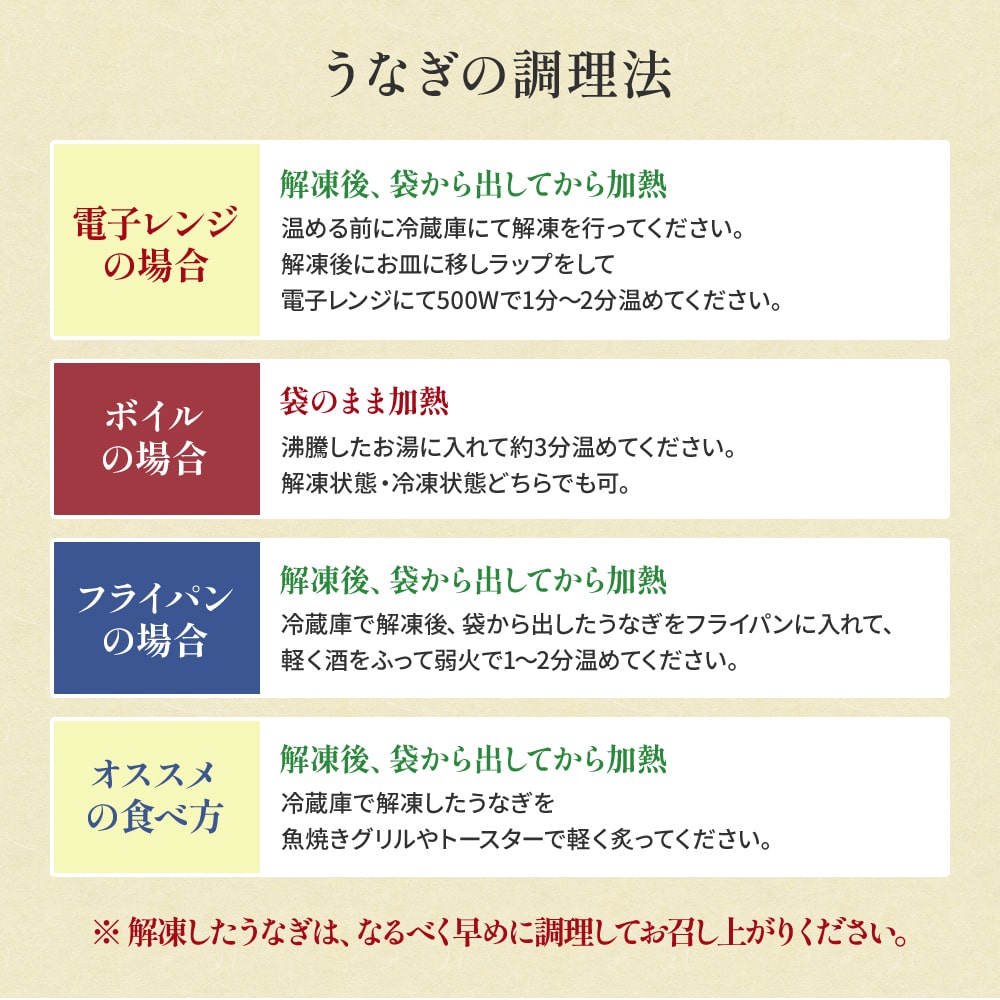 父の日 うなぎ プレゼント ギフト 国産 蒲焼き 2種セット ウナギ 化粧箱 鰻 70代 80代 60代 父の日