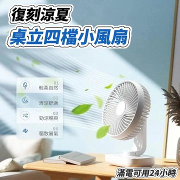 【熱氣驅散】復刻涼夏桌面立扇風扇 有讓你一整天都涼爽的自信實力
