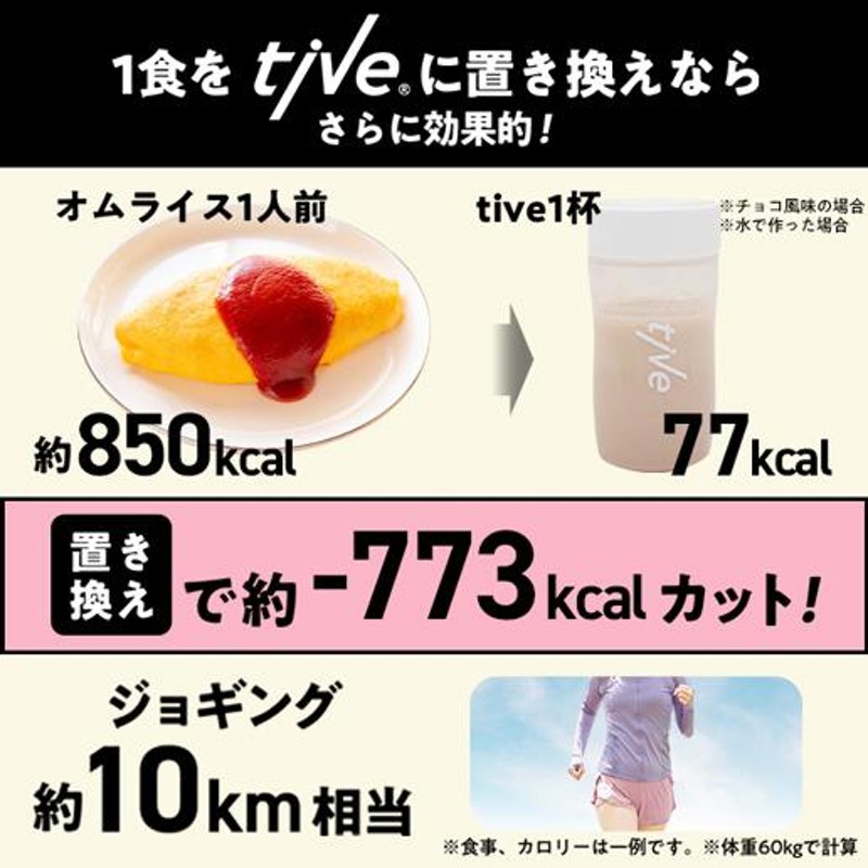 プロテイン ソイプロテイン 500g 女性 ダイエット 置き換え