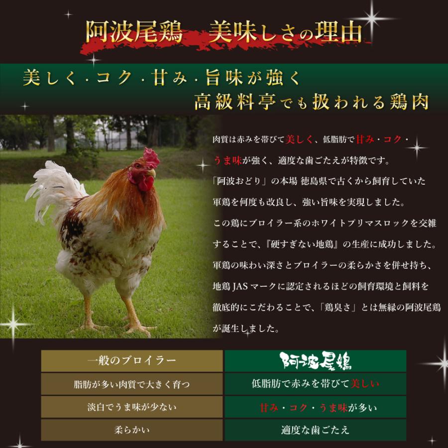 鶏肉 国産 地鶏 ローストチキン プレゼント ギフト 取り寄せ 阿波尾鶏 骨付きもも 2本1.1kg