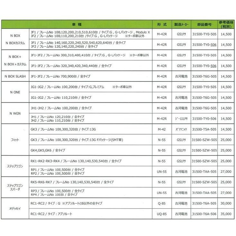 ホンダ純正アイドリングストップホンダ車専用バッテリー31500-T5A-505（M-42） 別途運賃要 但し沖縄県・離島は追加料金  LINEショッピング