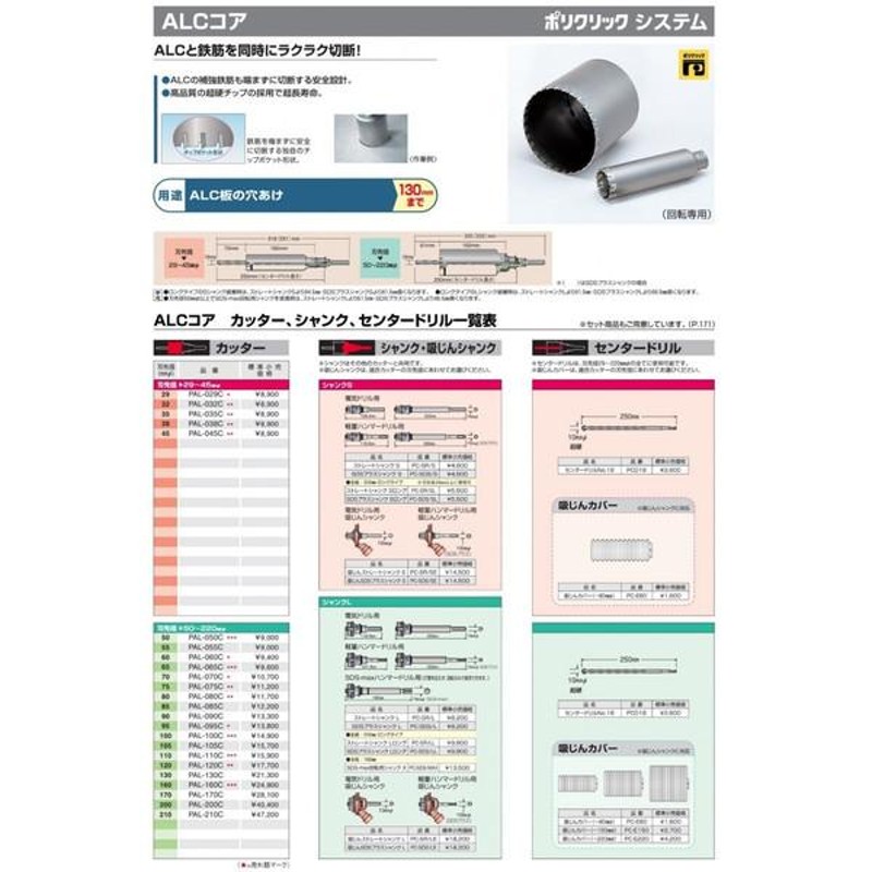 インショップ BOSCH(ボッシュ) ポリクリックシステム ALCコアカッター