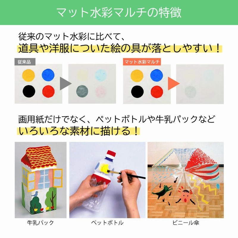 お買得！】 絵の具セット 洋服に付いた絵の具が落ちやすい サクラ マット水彩マルチ 女の子 小学生 コンパクト 画材セット ドリーミーキャット 