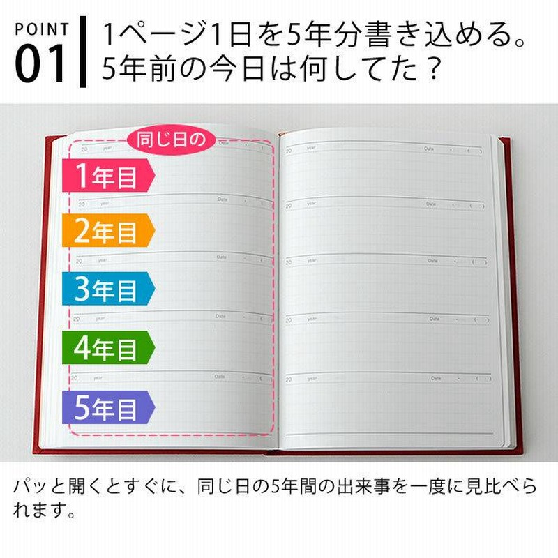 日記帳 5年日記 日記ノート 育児日記 育児ダイアリー 5年 日誌 Dp5 140 通販 Lineポイント最大0 5 Get Lineショッピング