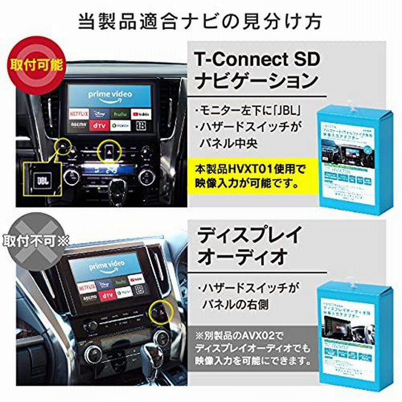 ヤリスクロスディスプレイオーディオ、Tコネクト、ナビキット、86840-K0042 T4 - www.patrooper.com