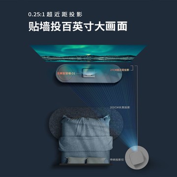 投影儀 堅果智慧墻O1·超近距投影儀智能家庭影院1080P無感對焦丹拿投影機
