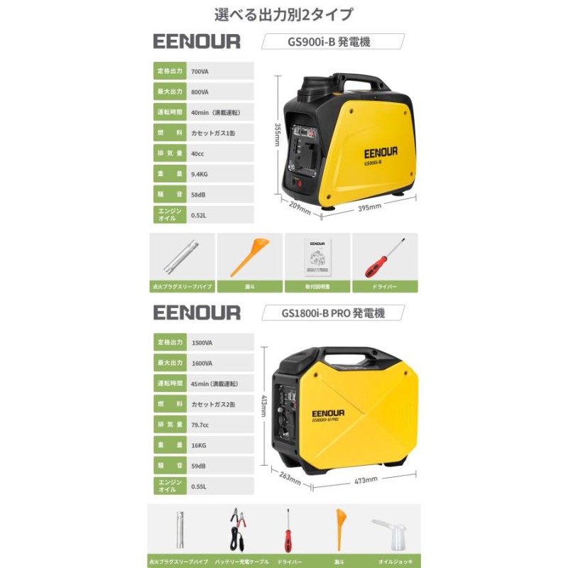 週末セール・日曜には更に超お得！／ EENOUR 発電機 ガスボンベ式 GS900i-B 700VA 最大800VA ボンベ5本まで増設可 58dB  防音型 9.4kg 超軽量 防災グッズ | LINEブランドカタログ