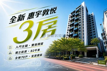 惠宇敦悅｜邊間三面採光｜全新未住｜三房平車｜台中市南屯區大墩一街