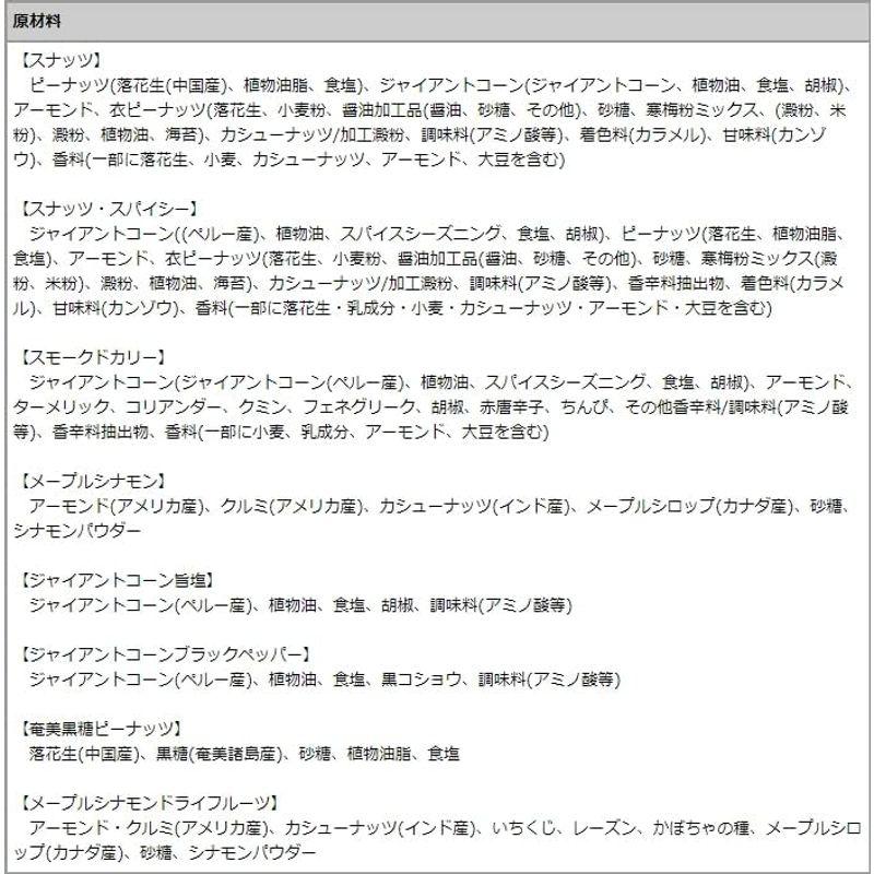 燻製ナッツ ギフトセット スモークナッツ ミックスナッツ 8種類 おつまみ おやつ