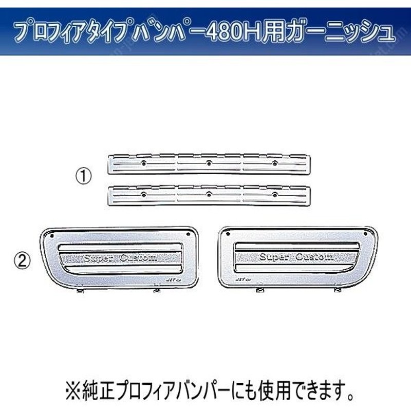 プロフィアバンパー480H用 メッキバンパーステップ メッキカスタムガーニッシュ ＳＥＴ 補修用 ジェットイノウエ 501038 510431  LINEショッピング