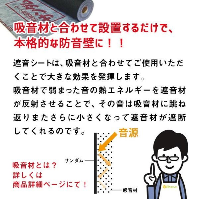 シート 防音シート 防音パネル 防音ボード 防音 壁 遮音 騒音 防音室