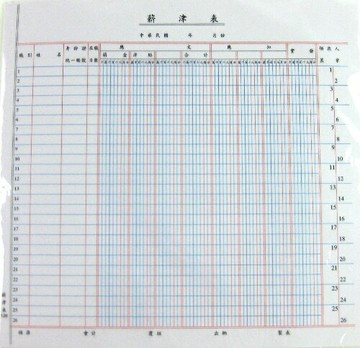 愛德 128 薪津表  (30張入)【APP滿額下單10%點數(單一帳號最高1000點)】4/30止