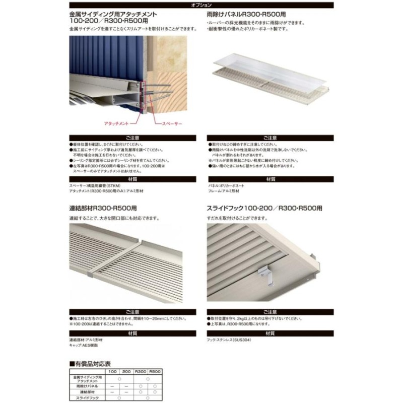 YKKAP窓まわり ひさし コンバイザーシンプルスタイル 出幅100mm：後付