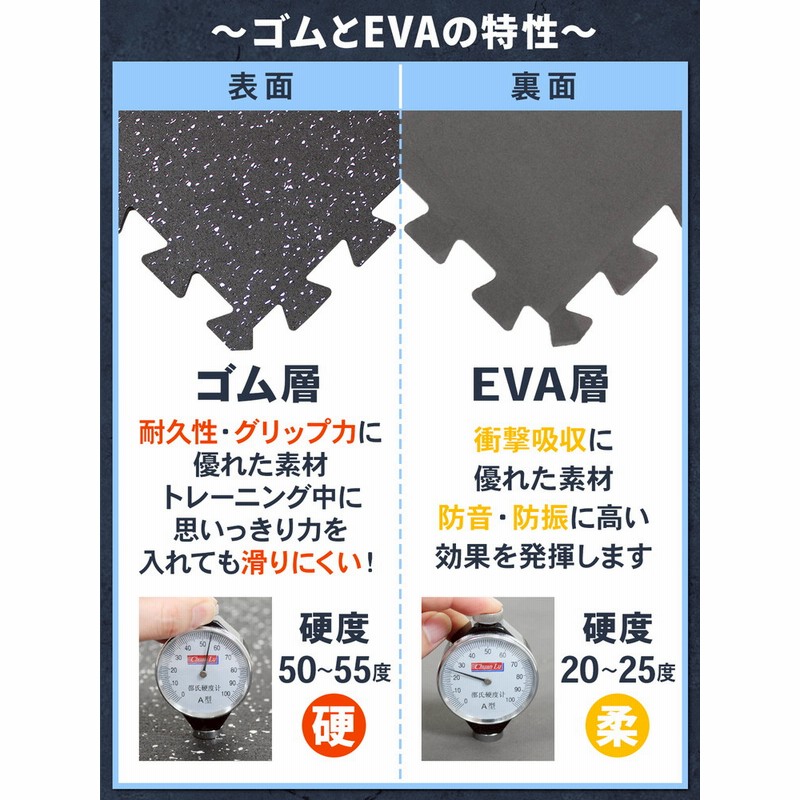 ジム専用マット厚さ15mm　ブルー　16枚セット※送料無料！ ジム専用マット厚さ15mm ブルー 16枚セット※送料無料！ ジム専用