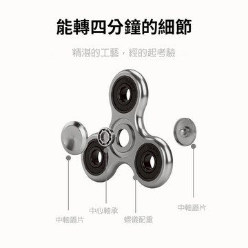 【衣衫倉庫】鋁合金 金屬指尖陀螺 608軸承 減壓玩具 旋轉玩具