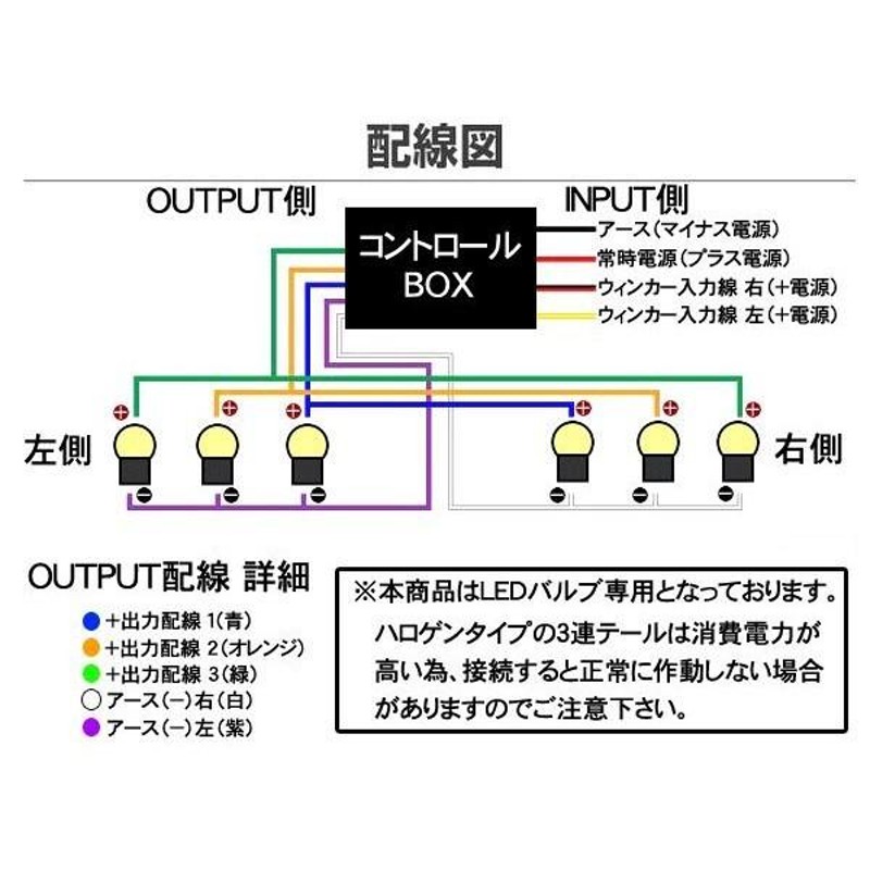 3連 トラックテール 流れるウィンカーリレーキット ウィンカーキット 12V/24V シーケンシャル仕様 トラック用品 | LINEショッピング