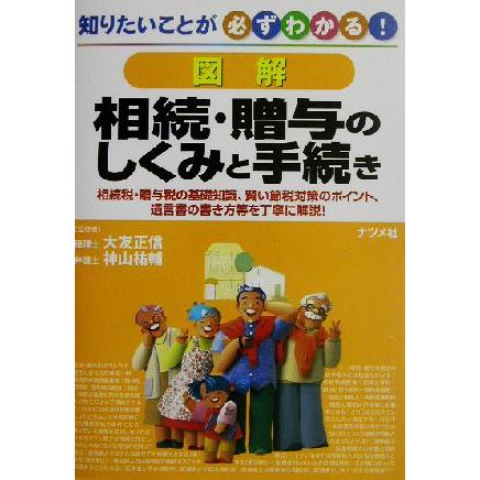 図解　相続・贈与のしくみと手続き 知りたいことが必ずわかる！／大友正信,神山祐輔