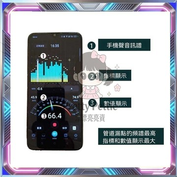 測漏水聽漏儀 墻體測漏儀 家庭管道測漏儀 漏水探測儀 小型工業地下水管漏水探測器 聲納探測 管道漏水檢測儀 工具套裝
