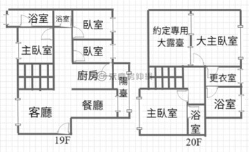 崇德太子國寶5房雙平車大露台視野戶｜台中市北屯區崇德路二段