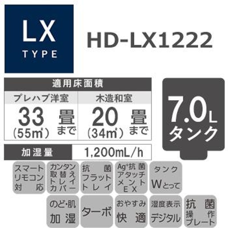 HD-LX1222-H ダイニチ ハイブリッド式加湿器 モスグレー 2022年モデル | LINEブランドカタログ