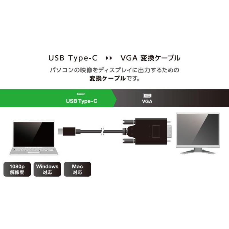 ELECOM（エレコム） USB Type-C用VGA変換ケーブル CAC-CVGA20BK | LINE