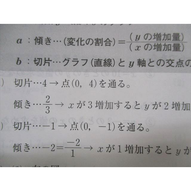 UA28-081 塾専用 中学のまとめ 数学 11m5B