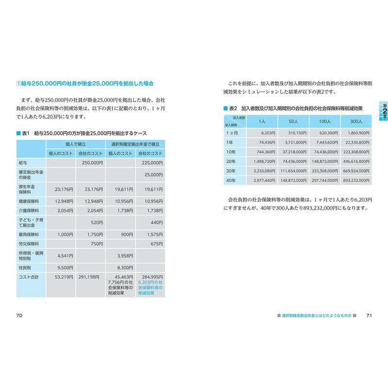 選択制確定拠出年金を上手に導入する方法