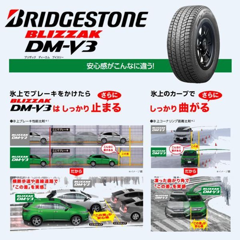 販売開始 スタッドレス 新品 16インチ タイヤホイール 4本セット ブリヂストン ブリザック DM-V3 225/70R16 デリカD5 RAV4  CX5 アウトランダー 冬タイヤ | LINEショッピング