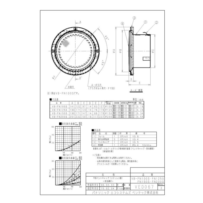 Panasonic 【VB-GFS602】パナソニック 有圧換気扇用部材 フィルター