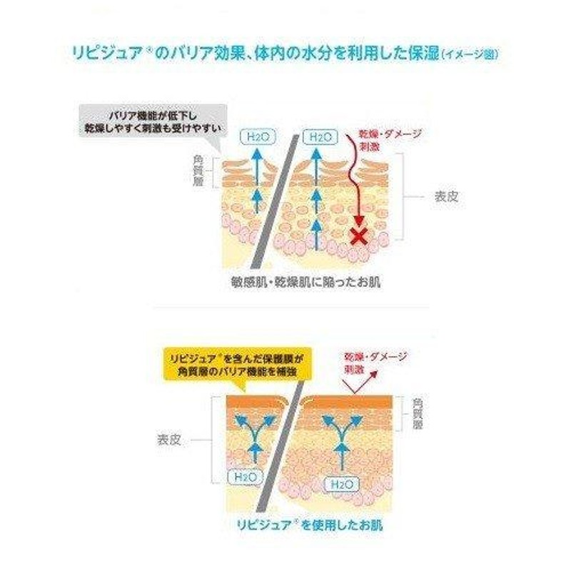 ライフリー おしり洗浄液Neo グリーンシトラス 付け替え 1750ml 2本