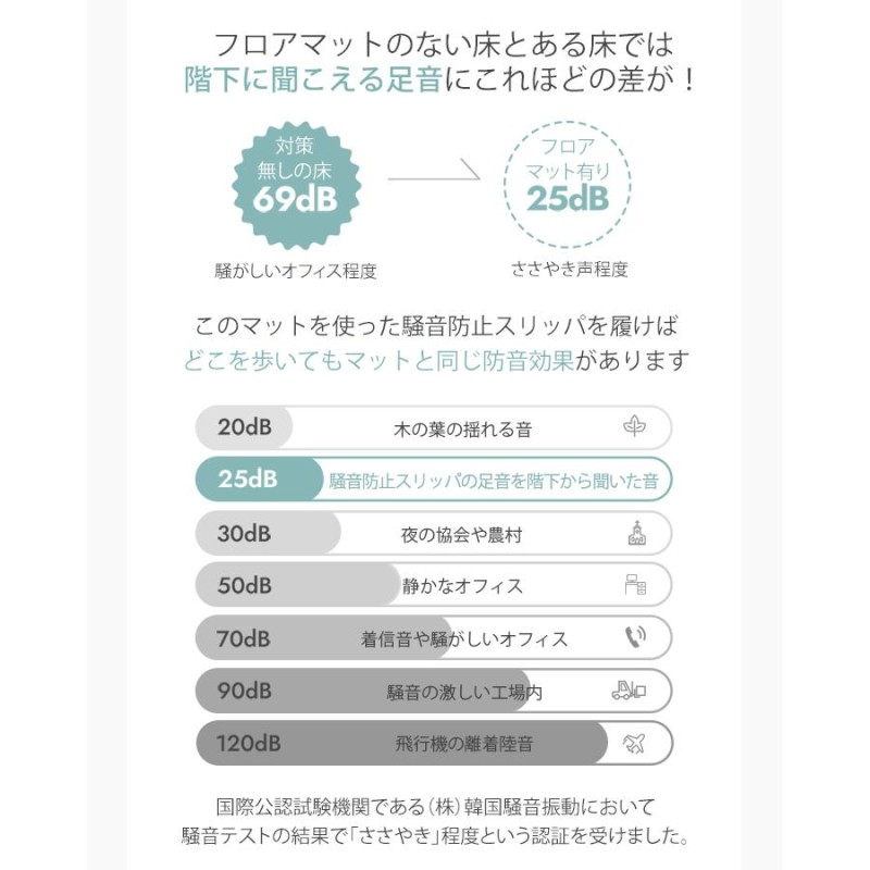 スリッパ 騒音 トップ 対策