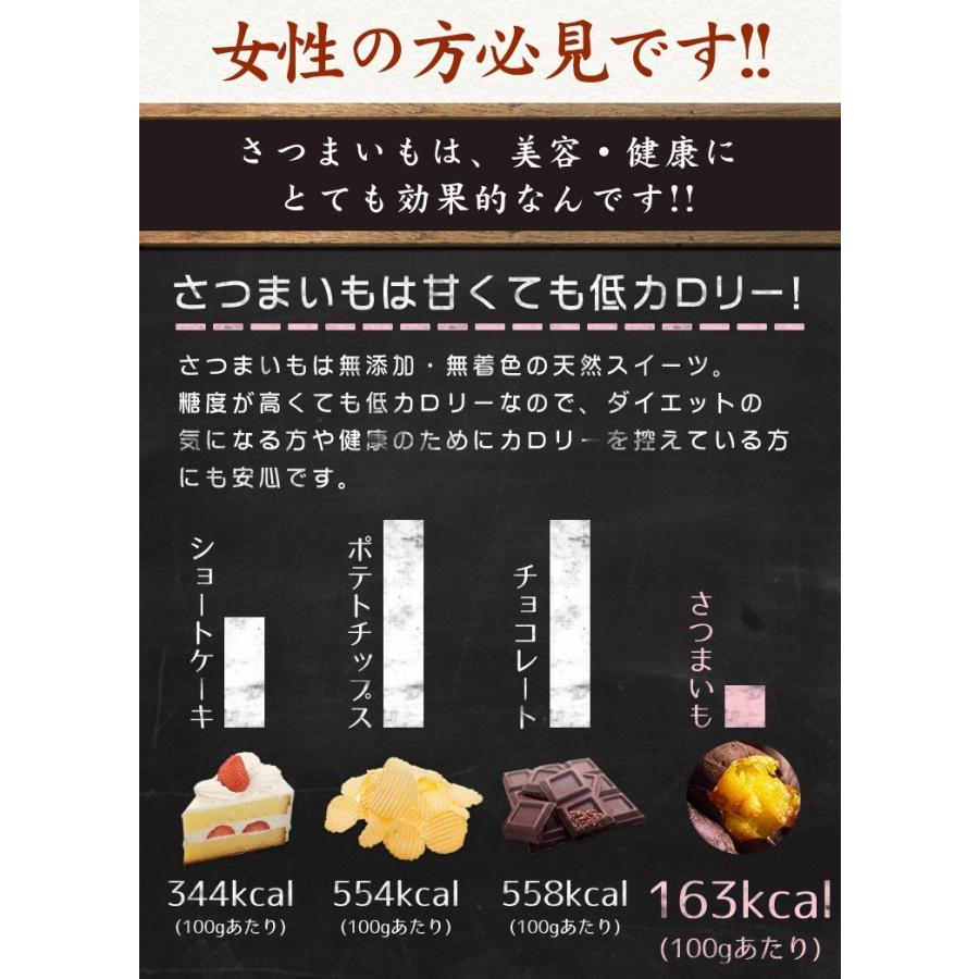 薩摩 蜜焼き芋 紅はるか＆安納芋セット 4kg (冷凍焼き芋) 鹿児島県産さつまいも