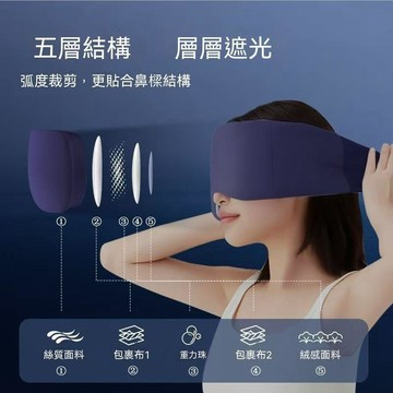 統編發票 【南極人】重力睡眠眼罩睡眠專用無感遮光緩解疲勞科技助眠那你通用 眼罩 重量眼罩 失眠眼罩 遮光眼罩 護眼罩 眼