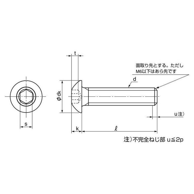 ボタンＣＡＰ（日産ねじ 12 X 45 鉄 三価ブラック 【60本入】 | LINE