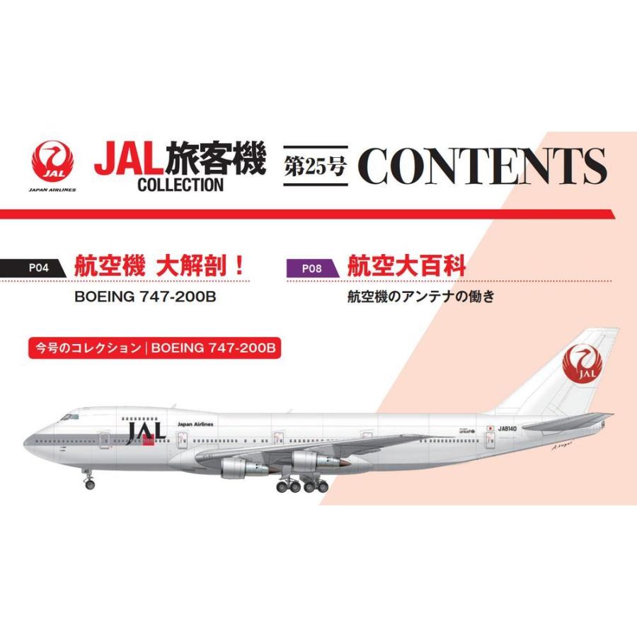 JAL旅客機コレクション　25号