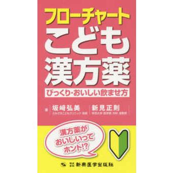 フローチャートこども漢方薬 びっくり・おいしい飲ませ方